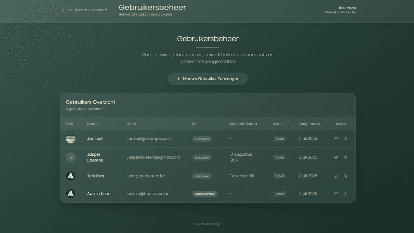 The lodge - gebruikersbeheer